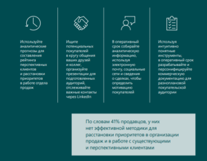 40% продавцов нуждаются в более мощной поддерже