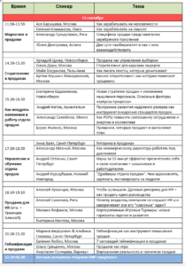 ПИР Секция Продажи 13.09.2019